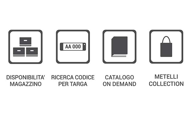 I servizi per i ricambisti di My Metelli